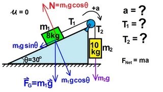 Physics  Mechanics Applications of Newtons Second Law 3 of 20 incline with 2 blocks [upl. by Tews]