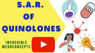 SAR of QuinolonesMedicinal ChemistryIII [upl. by Campos]