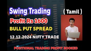 Post market Report 1600 profit booked  tamil  option selling [upl. by Pudens]