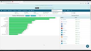 Intraday Screener  How to Use intradayscreenercom [upl. by Nwotna]