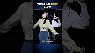 인기가요 차트 Top10 다비치 🎷멜론차트 다비치 멜론다비치 [upl. by Eurd]