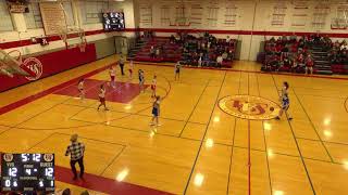 VernonVeronaSherrill High School vs Whitesboro Modified Womens Other Basketball [upl. by Dare]