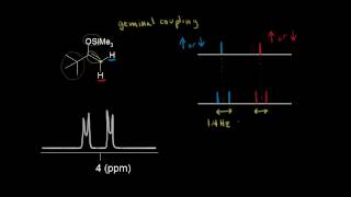 Coupling constant  Spectroscopy  Organic chemistry  Khan Academy [upl. by Ocire209]