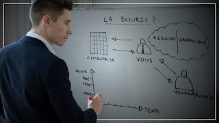 Comprendre la bourse en 5 minutes [upl. by Yur794]