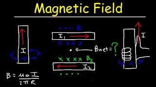 Magnetic Field of a Straight Current Carrying Wire [upl. by Dnomso]