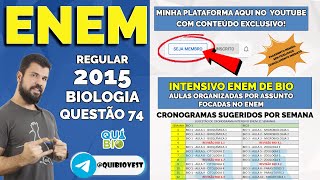 ENEM 2015  Questão 74  A palavra “biotecnologia” surgiu no século XX quando o cientista Herbert Bo [upl. by Enwad481]