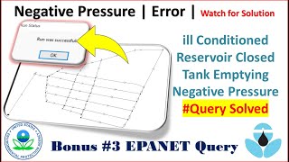 Bonus Tutorial 3  EPANET  Negative Pressure  ill Conditioned  Reservoir Closed  Tank Emptying [upl. by Aisitel]