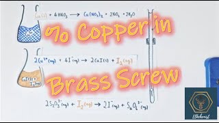 Redox Titration   of Copper in Brass Screw Practical  A Level Chemistry [upl. by Dacie]