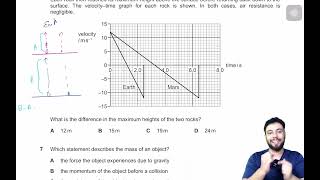 Physics Paper 1 Variant 2  MayJune 2023  Cambridge International Exams 9702 [upl. by Lody]