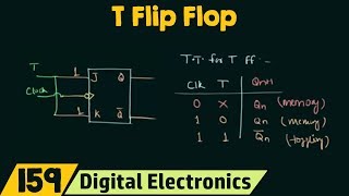 Introduction to T flip flop [upl. by Gradey]