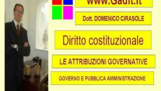 DIRITTO COSTITUZIONALE Il governo e la pubblica amministrazione [upl. by Gainor]