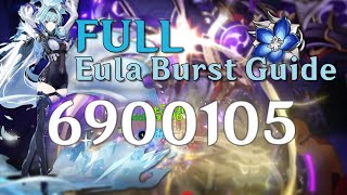 How I made my Eula hit 69 Million Damage  A UPDATED FULL Eula BurstNuke Guide  Genshin Impact [upl. by Ayak932]