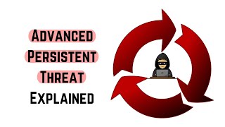 Advanced Persistent Threat Explained [upl. by Assira]