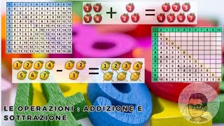 Le quattro operazioni fondamentali addizione e sottrazione [upl. by Ahsikym]