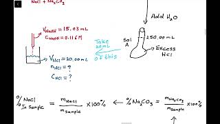 Another Back Titration to Determine Sample Purity [upl. by Song]