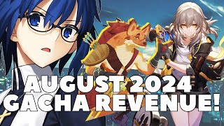 August 2024 in Gacha Revenue FGO is Up Star Rail Down andAFK JOURNEY [upl. by Trainer275]