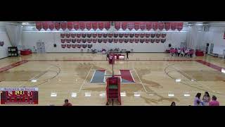 Hawken vs Perry High School Girls Varsity Volleyball [upl. by Epoh]