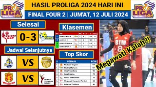 Hasil Final Four 2 ProLiga 2024 hari ini  JAKARTA BIN VS ELEKTRIK PLN  Klasemen  Live MOJITV [upl. by Zolnay]