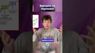 Treating Depression with Bupropion Wellbutrin 😌 [upl. by Adnylg]