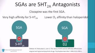 Psychopharmacology  Antipsychotics Pharmacology [upl. by Eymaj]