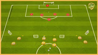 Ajax Amsterdam  Pressing Versus Build Up [upl. by Genisia]