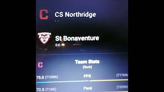 CS Northridge vs St Bonaventure College Basketball 11424 Prediction [upl. by Daniela]