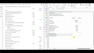 Preparation of Basic Financial Statements Complete question BPP 202324 IMPORTANT [upl. by Zehc]