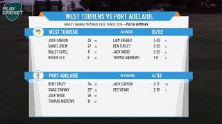 West Torrens v Port Adelaide [upl. by Airpal]