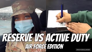 ACTIVE DUTY VS RESERVE  AIR FORCE  REQUIREMENTS PROMOTIONS BENEFITS  IS ACTIVE DUTY FOR YOU [upl. by Oren606]