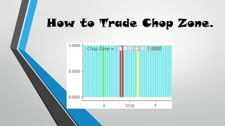 How to Trade Chop Zone [upl. by Ramo]