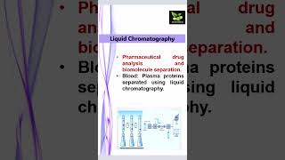 Chromatography applications saiedupharmaa shortsvideo [upl. by Aibara]