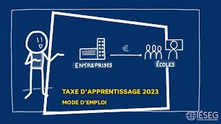 Taxe dapprentissage 2023  Mode demploi [upl. by Huskey758]