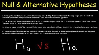 Hypothesis Testing  Null and Alternative Hypotheses [upl. by Hatch]