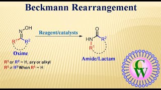 Beckmann Rearrangement An overview [upl. by Asyar1]