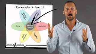 Taxonomie van betekenisvol leren van Fink  Leerdoelen en Taxonomieën Deel 4F [upl. by Constantina]