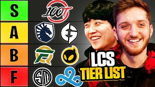 Ranking the BEST 2022 LCS Teams Tier List [upl. by Baillieu417]