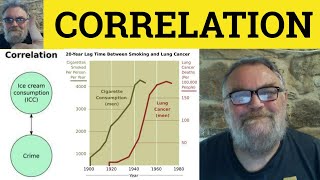 🔵 Correlation Meaning  Correlate Examples  Correlated Defined  Vocabulary  Correlation [upl. by Kotick]