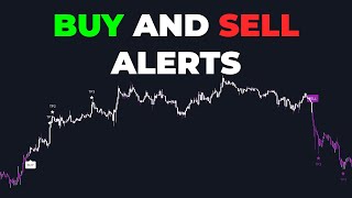 Buy Sell Indicator Tradingview BUY amp SELL SIGNALS [upl. by Assilen]