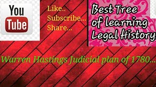 Warren Hastings Judicial Plan of 1780 under Legal History।।LLB NOTES।।LEGAL HISTORY।। [upl. by Aharon]