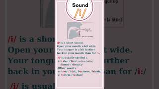 Spelling and pronunciation Short sound i [upl. by Nlycaj799]