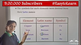 Symbols for Elements  Chemistry  Class 7  CBSE  NCERT  ICSE [upl. by Jun]