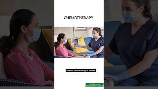 Chemotherapy after Colon cancer surgery [upl. by Franza]