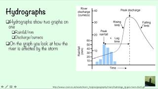 GCSE 91 Geography  Flooding [upl. by Odinevneib]