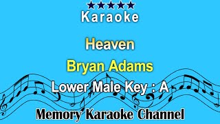 Heaven Karaoke Bryan Adams  Lower Male Tone Key A [upl. by Loughlin462]