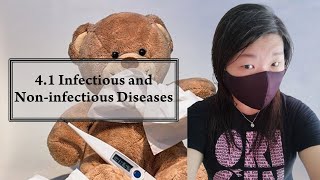 DLP Science F2 Chapter 41 Infectious and Noninfectious Diseases PT3 KSSM [upl. by Naghem]