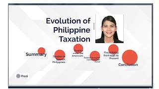 Lesson 41 Readings in Phil History Taxation under the Americans [upl. by Yrtneg]