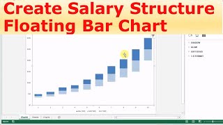 Excel for HR Salary Structure Floating Bar Chart [upl. by Sivam824]