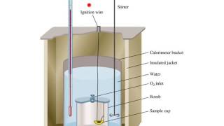 65 Calorimetry 1 [upl. by Inoek]