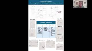 Kelson Hughes Gallery Method Presentation [upl. by Yahsram]