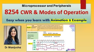 8254 modes of operation and  8254 control word [upl. by Zannini]